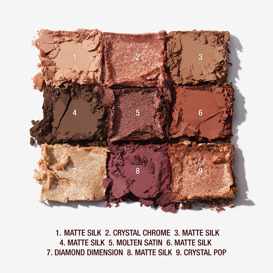 charlottes palette der schÖnen augen-trends