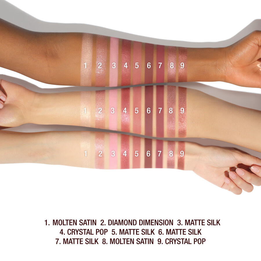 charlottes palette der schÖnen augen-trends
