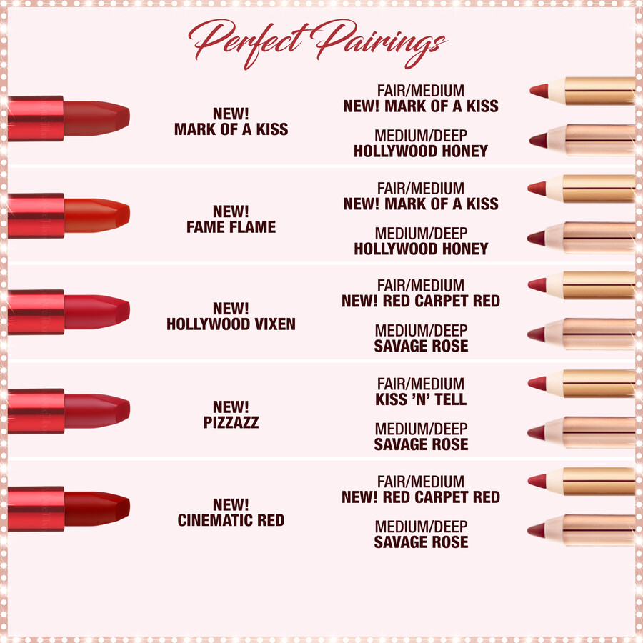lippenbetrug
