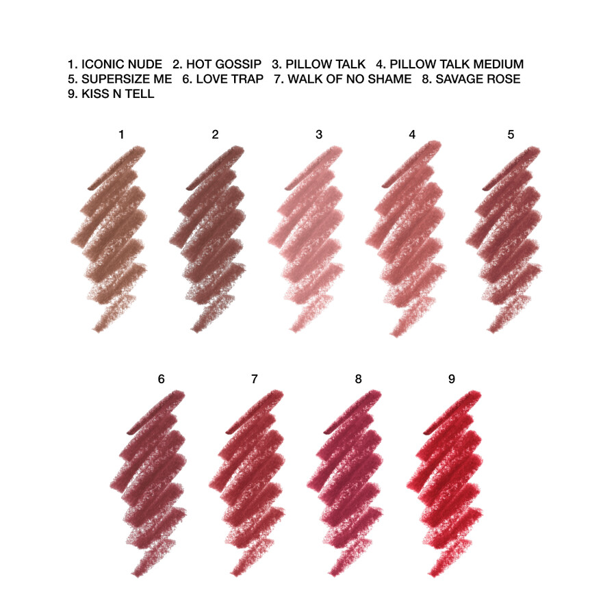 airbrush flawless lips kit