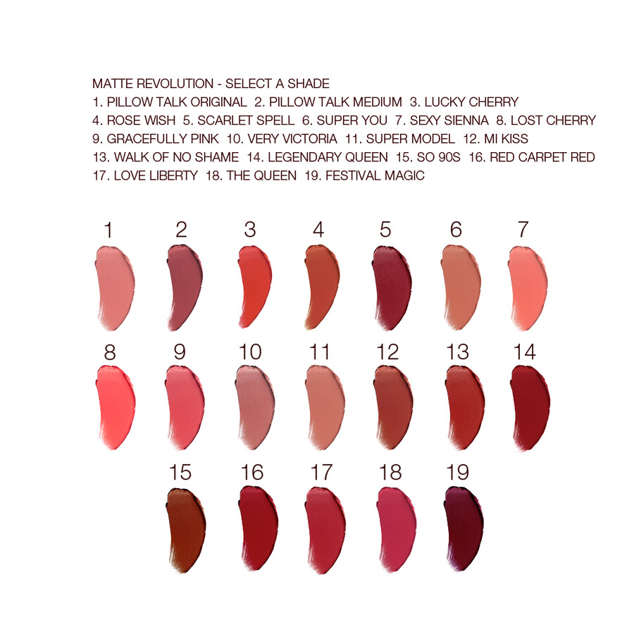 hollywood-lippen