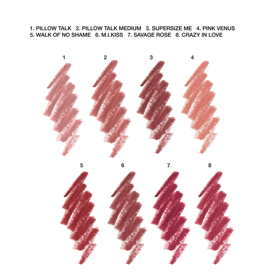 dein schÖnstes lippen- und wangen-duo